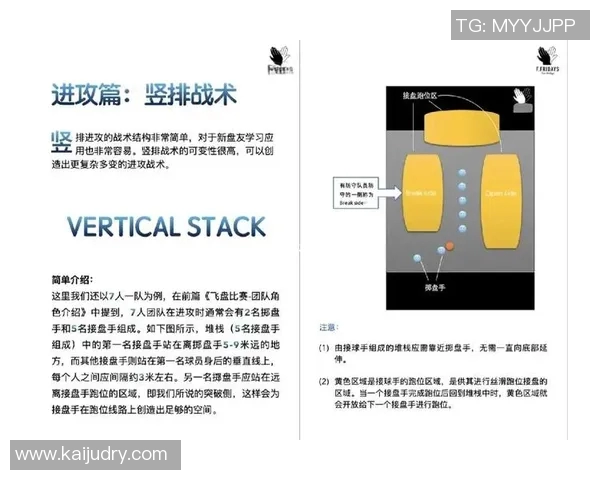 飞盘战术解析:上海飞盘队如何实现中路突破的秘密与技巧